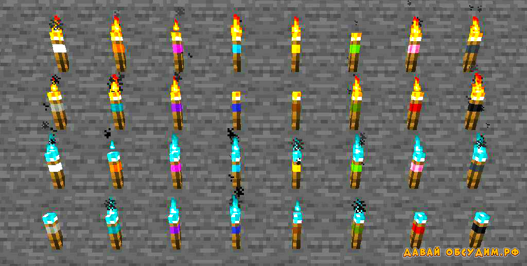 Banded Torches